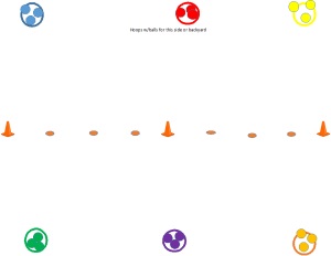 clean up your backyard set up 2